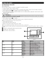 Preview for 57 page of Tripp Lite SmartOnline SVX Series Owner'S Manual