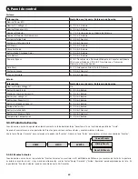 Preview for 65 page of Tripp Lite SmartOnline SVX Series Owner'S Manual