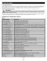 Preview for 66 page of Tripp Lite SmartOnline SVX Series Owner'S Manual