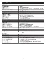 Preview for 67 page of Tripp Lite SmartOnline SVX Series Owner'S Manual