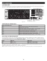 Preview for 68 page of Tripp Lite SmartOnline SVX Series Owner'S Manual