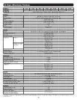 Preview for 72 page of Tripp Lite SmartOnline SVX Series Owner'S Manual