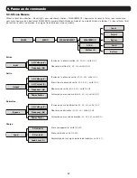 Preview for 97 page of Tripp Lite SmartOnline SVX Series Owner'S Manual