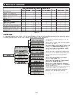 Preview for 100 page of Tripp Lite SmartOnline SVX Series Owner'S Manual