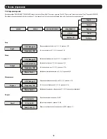 Preview for 134 page of Tripp Lite SmartOnline SVX Series Owner'S Manual