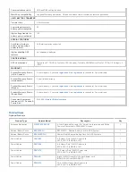 Preview for 5 page of Tripp Lite SmartPro SMART2200CRMXL Specifications