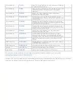 Preview for 6 page of Tripp Lite SmartPro SMART2200CRMXL Specifications