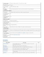 Preview for 5 page of Tripp Lite SmartPro SMART2200RMXL2UP Specification