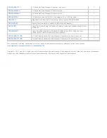 Preview for 3 page of Tripp Lite SmartRack SRW10US Features & Specifications