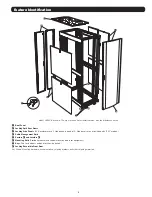 Preview for 3 page of Tripp Lite SmartRack Owner'S Manual