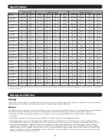 Preview for 13 page of Tripp Lite SmartRack Owner'S Manual