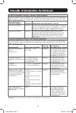 Preview for 37 page of Tripp Lite SMX Series Owner'S Manual