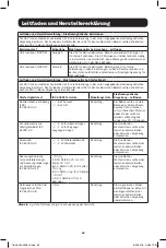 Preview for 63 page of Tripp Lite SMX Series Owner'S Manual