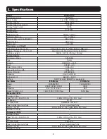 Preview for 3 page of Tripp Lite SRCOOL33K Service Manual