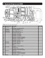 Preview for 17 page of Tripp Lite SRCOOL33K Service Manual