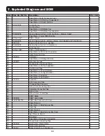 Preview for 18 page of Tripp Lite SRCOOL33K Service Manual