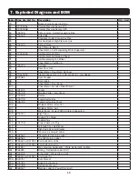 Preview for 19 page of Tripp Lite SRCOOL33K Service Manual