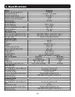 Preview for 38 page of Tripp Lite SRCOOL33K Service Manual