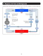 Preview for 41 page of Tripp Lite SRCOOL33K Service Manual