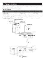 Preview for 12 page of Tripp Lite SRCOOLDXRW12 Installation Manual