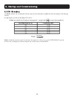 Preview for 20 page of Tripp Lite SRCOOLDXRW12 Installation Manual