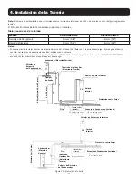 Preview for 36 page of Tripp Lite SRCOOLDXRW12 Installation Manual