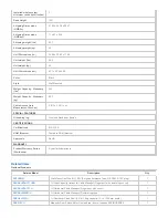 Предварительный просмотр 2 страницы Tripp Lite SRW12U Specifications