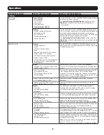 Предварительный просмотр 15 страницы Tripp Lite SU3000LCD2UHV Owner'S Manual