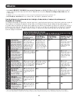 Предварительный просмотр 65 страницы Tripp Lite SU3000LCD2UHV Owner'S Manual