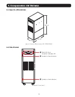 Preview for 75 page of Tripp Lite SUTX20K Owner'S Manual