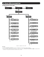 Preview for 142 page of Tripp Lite SUTX20K Owner'S Manual