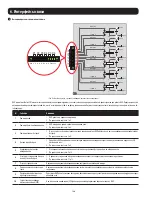 Preview for 190 page of Tripp Lite SUTX20K Owner'S Manual