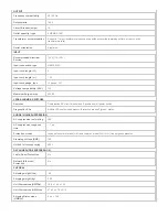 Preview for 2 page of Tripp Lite TLP604 Specifications