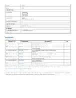 Предварительный просмотр 2 страницы Tripp Lite U028-006 Specification Sheet