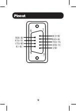 Preview for 9 page of Tripp Lite U209-005-C Owner'S Manual