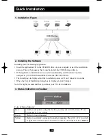 Предварительный просмотр 3 страницы Tripp Lite U215-004-R Owner'S Manual