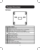 Preview for 5 page of Tripp Lite U442-DOCK20BINT Owner'S Manual