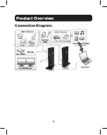 Preview for 6 page of Tripp Lite U442-DOCK22-B Owner'S Manual