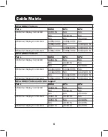 Preview for 6 page of Tripp Lite U442-DOCK8-BINT Owner'S Manual