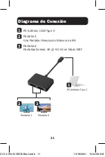 Preview for 11 page of Tripp Lite U444-2DP-MST4K6 Owner'S Manual