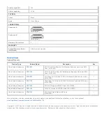 Предварительный просмотр 2 страницы Tripp Lite UL20276 Specification Sheet