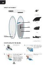 Preview for 2 page of Tripstix Beluga User Manual