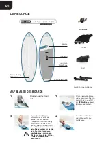 Preview for 6 page of Tripstix Beluga User Manual