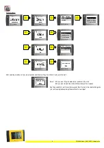 Preview for 4 page of Tripy II Instructions For Use Manual