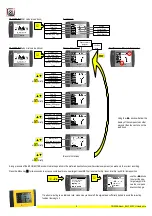 Preview for 5 page of Tripy II Instructions For Use Manual