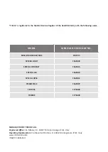 Preview for 2 page of Triride BASE User Manual And Maintenance