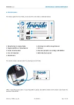 Preview for 15 page of Triride BASE User Manual And Maintenance