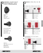 Preview for 13 page of Trisa electronics 1050.81 Instructions For Use Manual