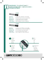 Предварительный просмотр 22 страницы Trisa electronics 1356.70 Instructions For Use Manual