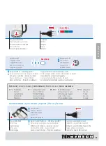 Preview for 39 page of Trisa electronics 6447.69 Instructions For Use Manual